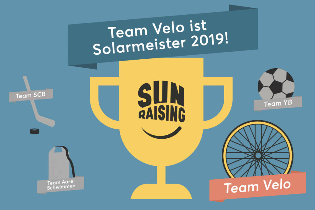 TeamVelo ist Solarmeister 2019